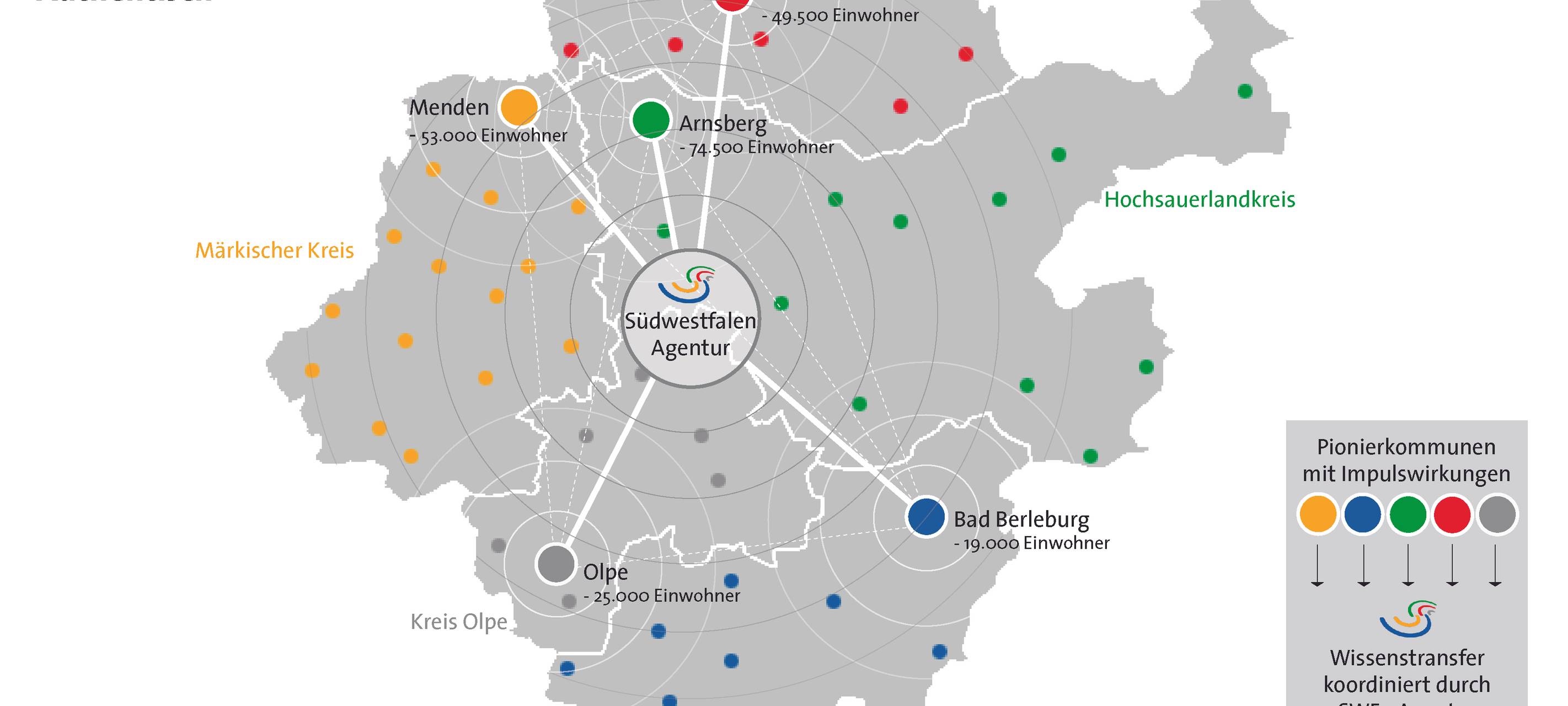 Iserlohn wird digital