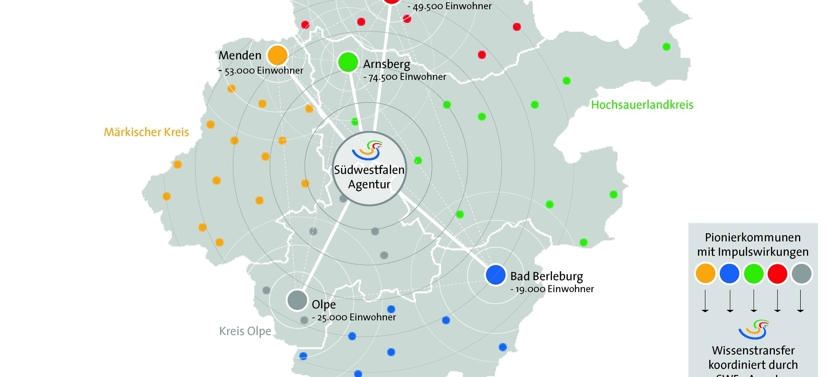 Millionen für Menden