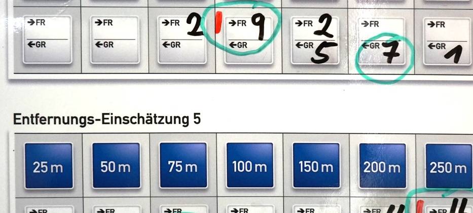 Zeitdruck ist lebensgefährlich!