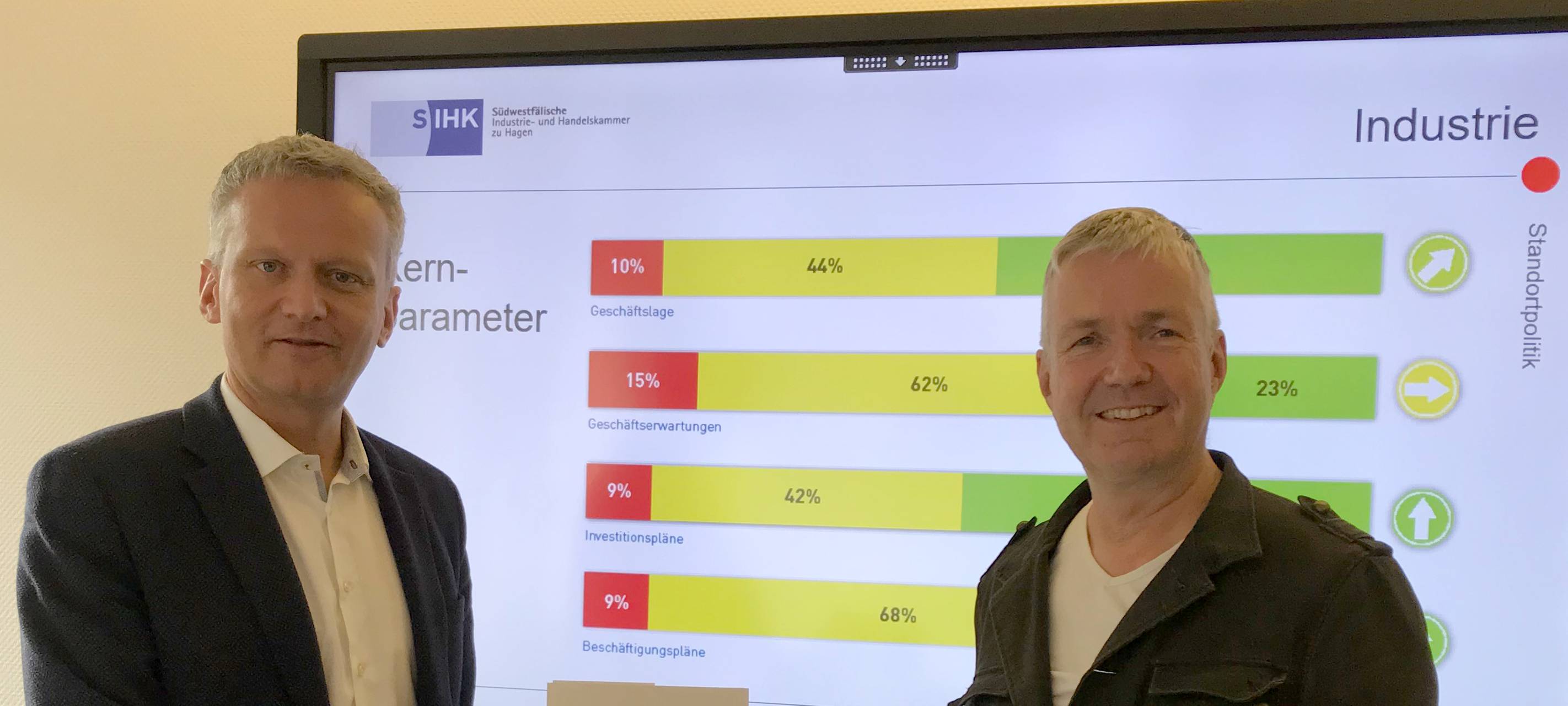 SIHK Konjunkturumfrage: Positiver Trend mit Vorsicht zu genießen