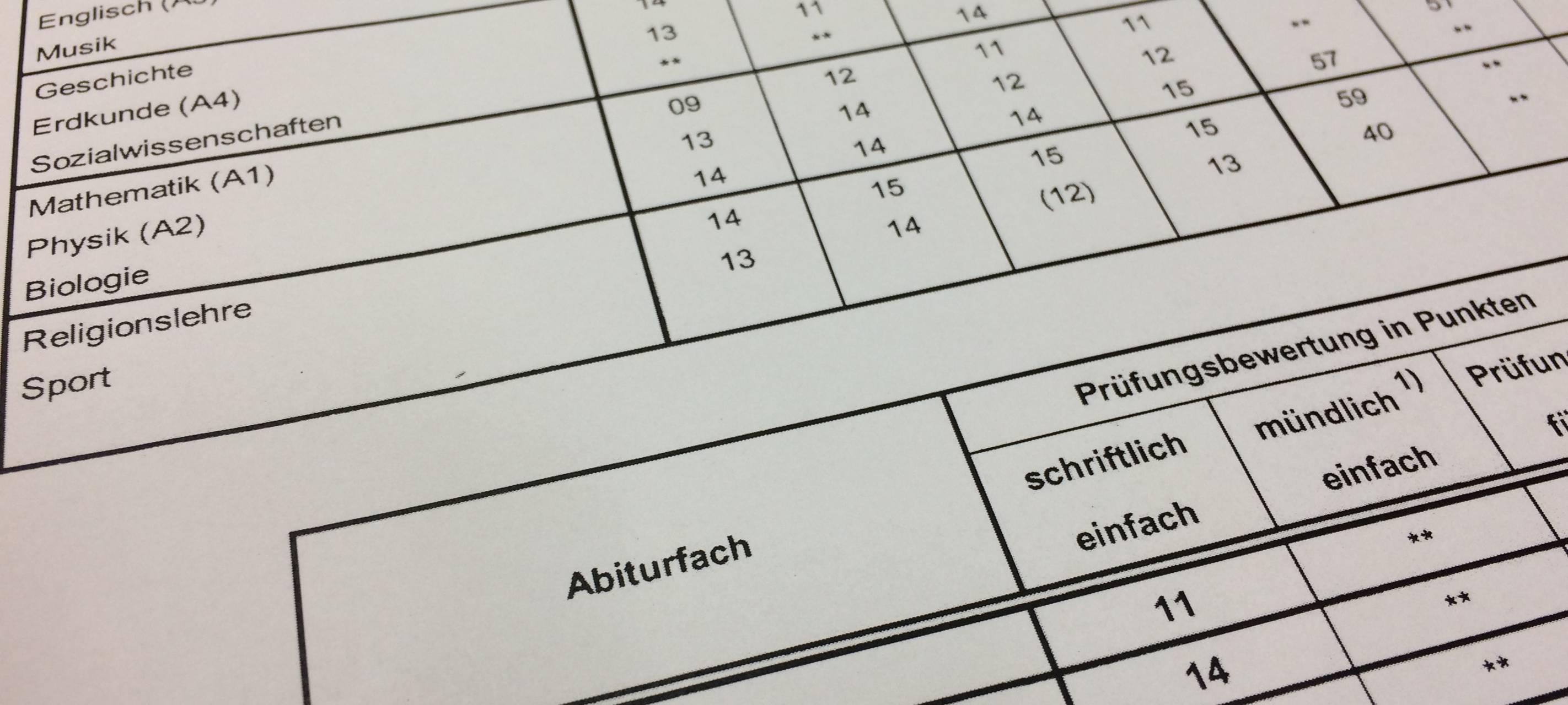 Diese Woche gibt es Zeugnisse.