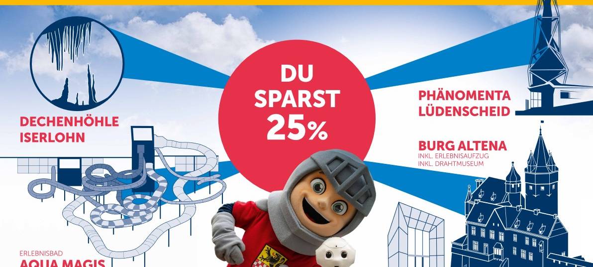 Erlebnis-Ticket für den MK