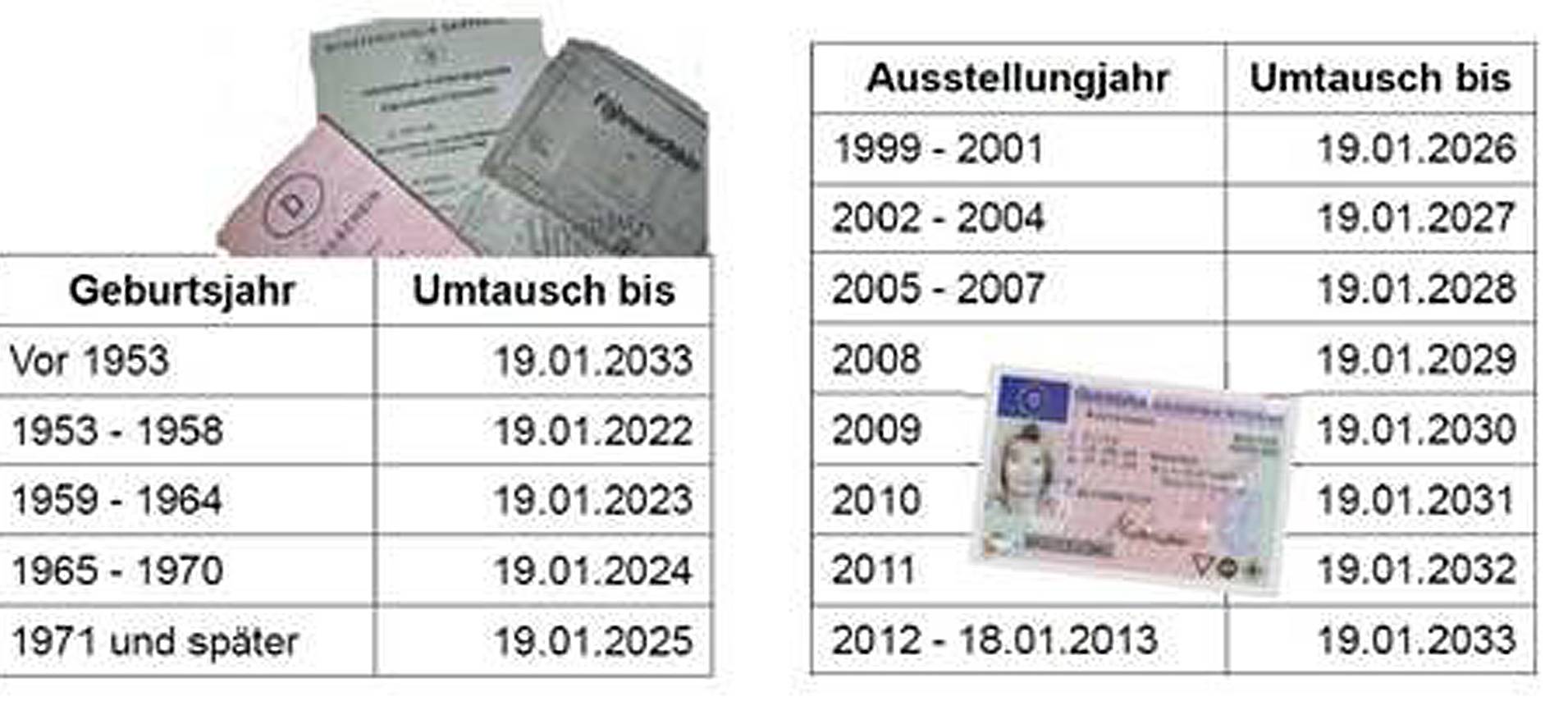 Führerschein-Umtausch im MK wieder möglich