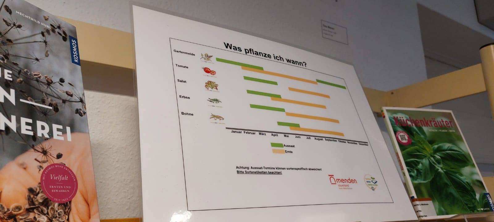 Saatgutbibliothek in Menden