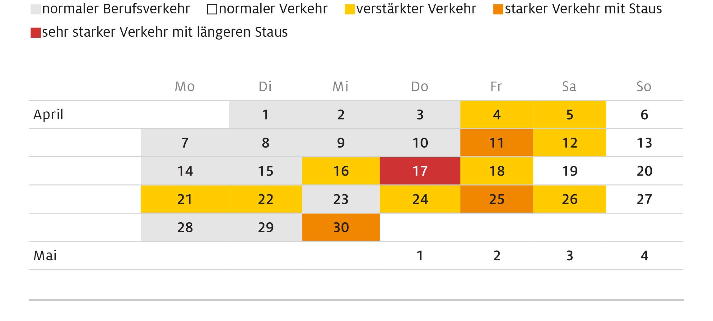 Osterstaus im Märkischen Kreis
