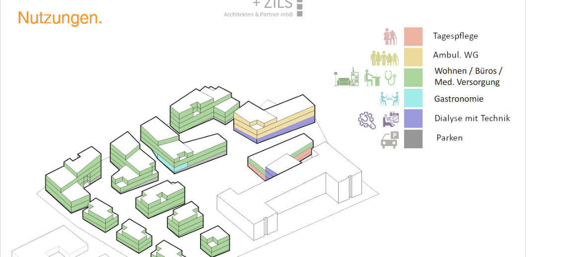 Bebauungsplan für ehemaliges Marienhospital in Letmathe beschlossen
