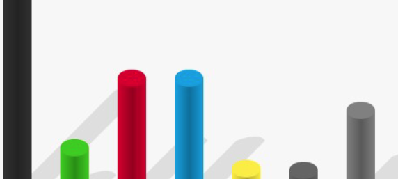 Europawahlen: CDU stärkste Kraft im Märkischen Kreis