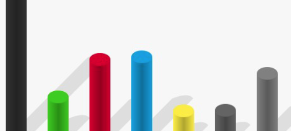 Europawahlen: CDU stärkste Kraft im Märkischen Kreis