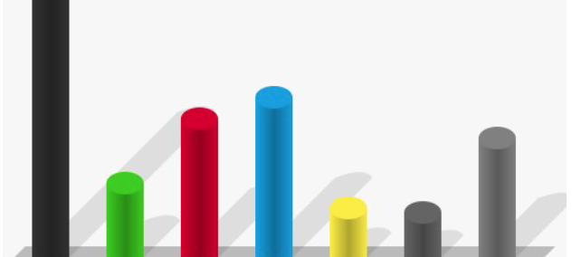 Europawahlen: CDU stärkste Kraft im Märkischen Kreis