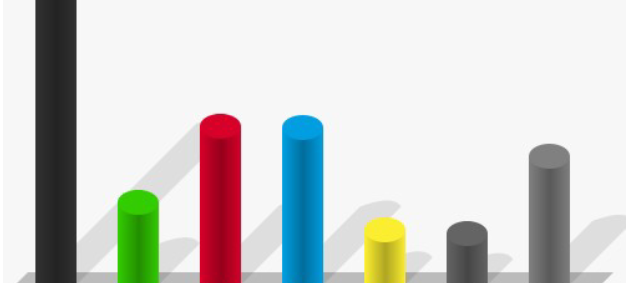 Europawahlen: CDU stärkste Kraft im Märkischen Kreis