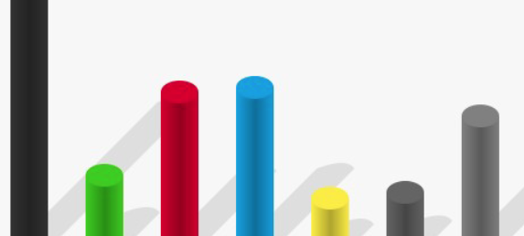 Europawahlen: CDU stärkste Kraft im Märkischen Kreis