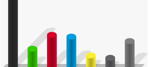 Europawahlen: CDU stärkste Kraft im Märkischen Kreis