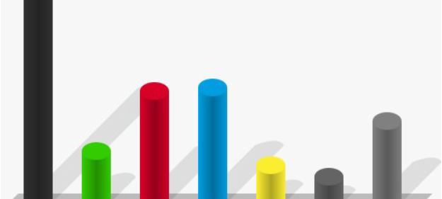 Europawahlen: CDU stärkste Kraft im Märkischen Kreis