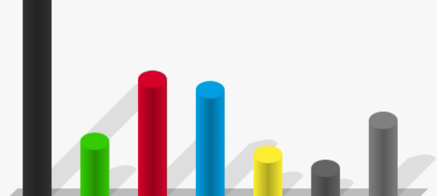 Europawahlen: CDU stärkste Kraft im Märkischen Kreis