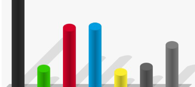 Europawahlen: CDU stärkste Kraft im Märkischen Kreis